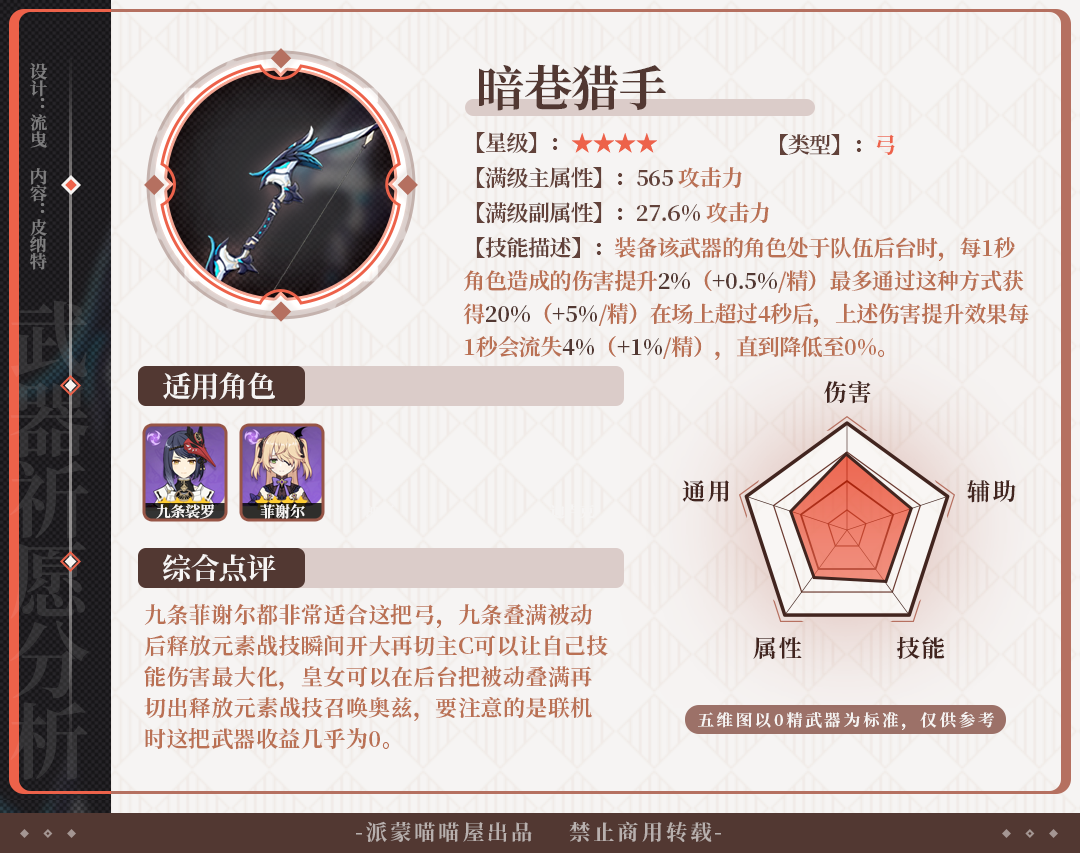 原神苍古和松籁值不值得抽