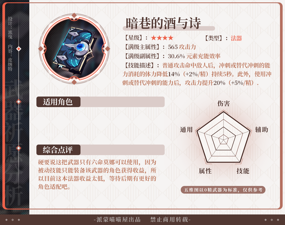 原神苍古和松籁值不值得抽