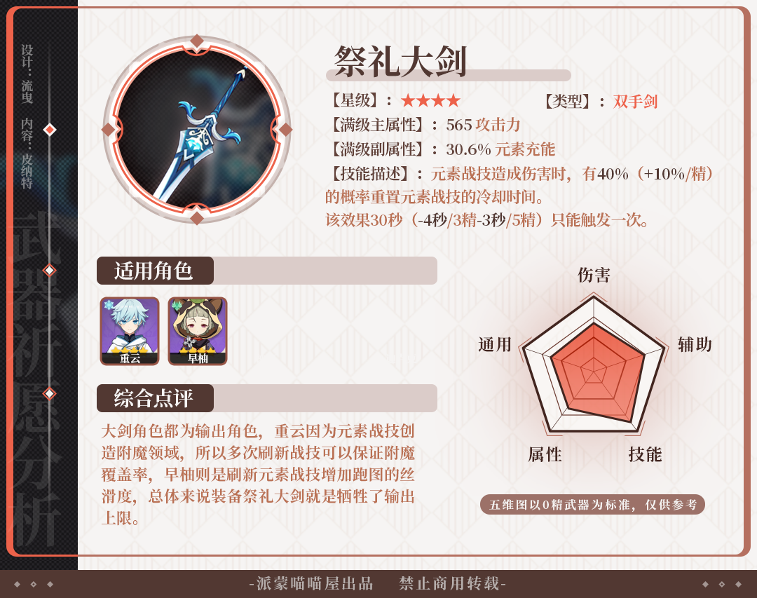 原神苍古和松籁值不值得抽