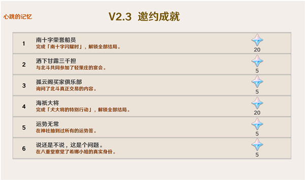 原神2.3新增成就有哪些