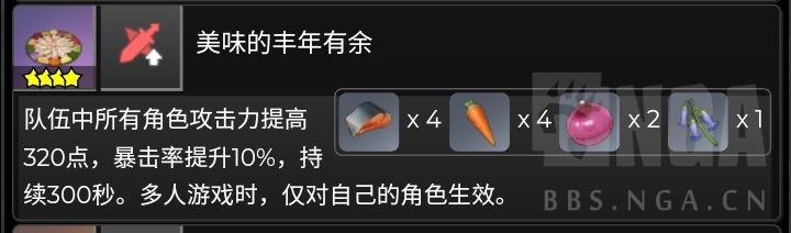 原神2.4新增食谱一览
