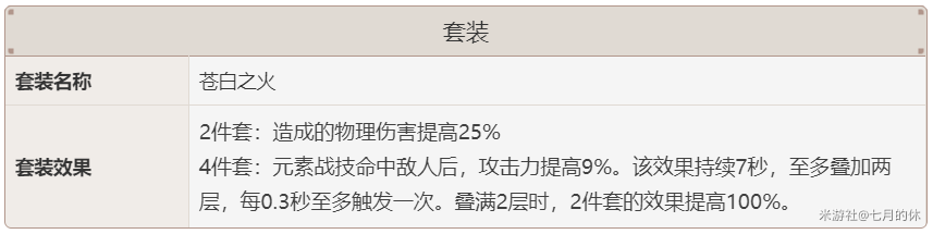 原神2.3凯亚怎么玩