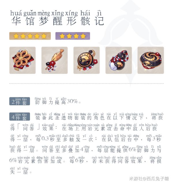 原神平民阿贝多怎么玩