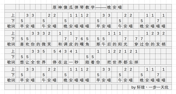 原神晚安喵琴谱是什么