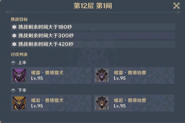 原神2.3第一期深渊11和12层怎么打