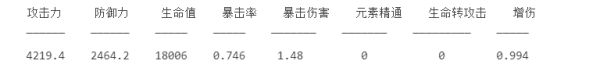 原神阿贝多词条怎么分配