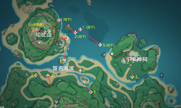 原神托马突破材料幽灯蕈