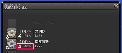 ff146.0生产采集HQ道具改动有哪些