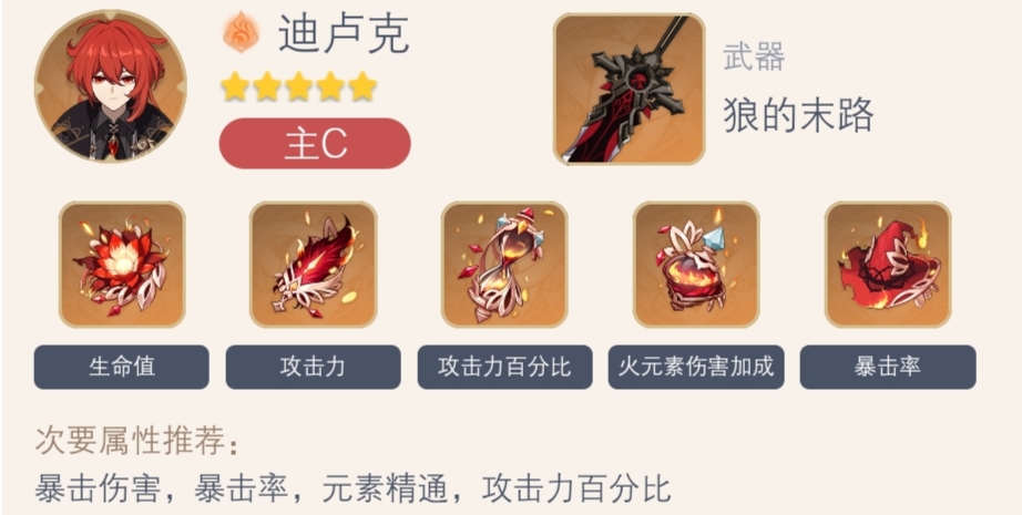 原神2.3火属性角色带什么圣遗物