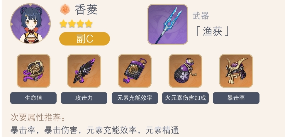 原神2.3火属性角色带什么圣遗物