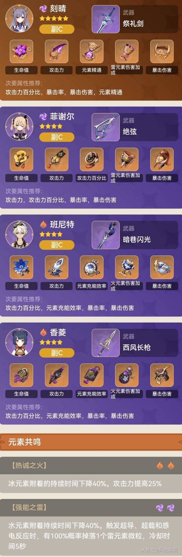 原神祭礼刻晴怎么玩