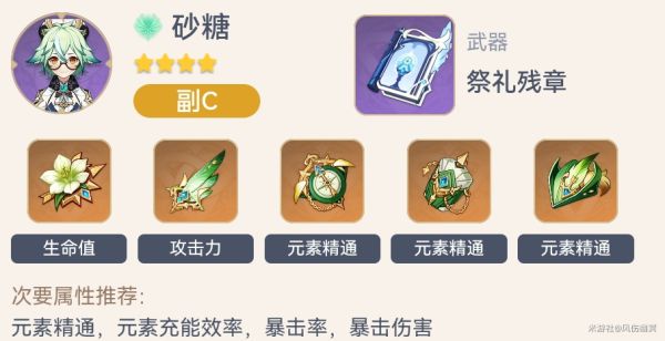 原神祭礼刻晴怎么玩