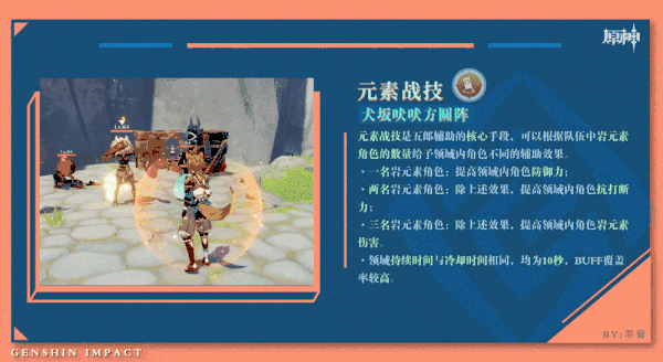 原神鬼门斗宴UP角色分析