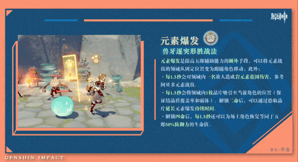 原神鬼门斗宴UP角色分析