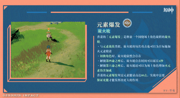 原神鬼门斗宴UP角色分析