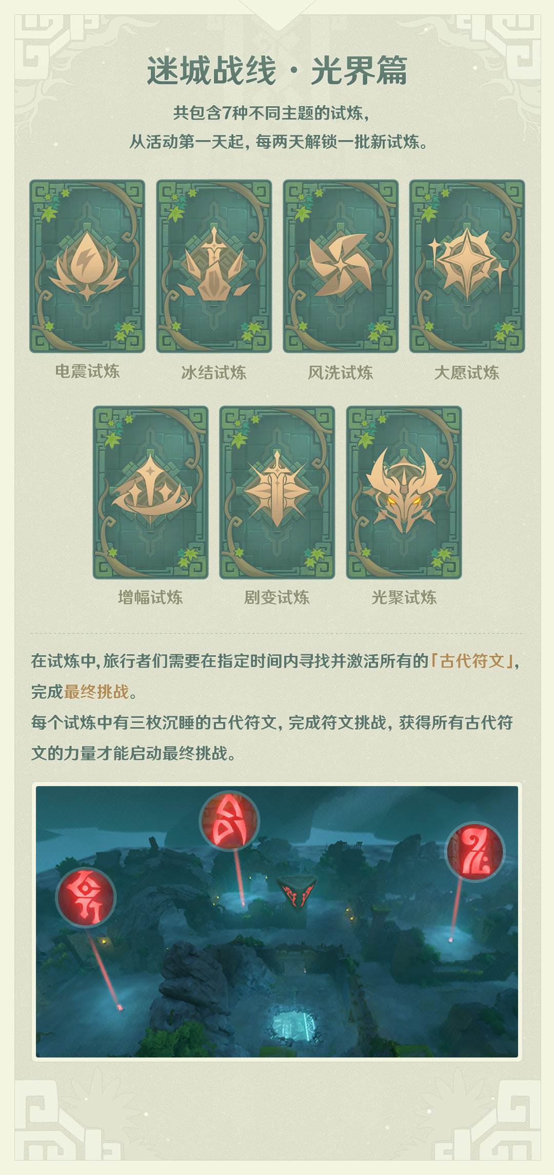 原神迷城战线光界篇试炼怎么玩