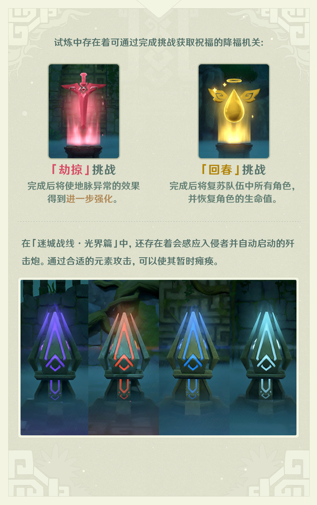 原神迷城战线光界篇试炼怎么玩