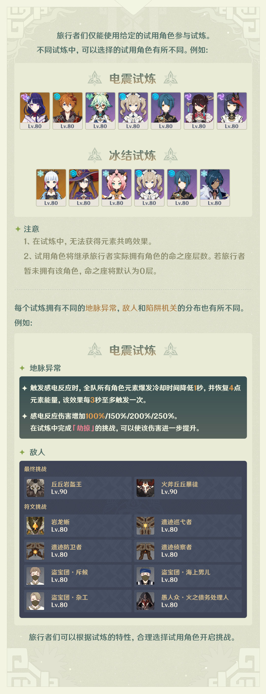 原神迷城战线光界篇试炼怎么玩