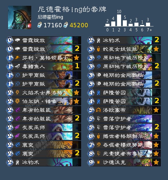 炉石传说奥特兰克版本狂野冰萨怎么玩