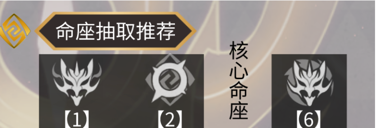 原神荒泷一斗命座效果是什么