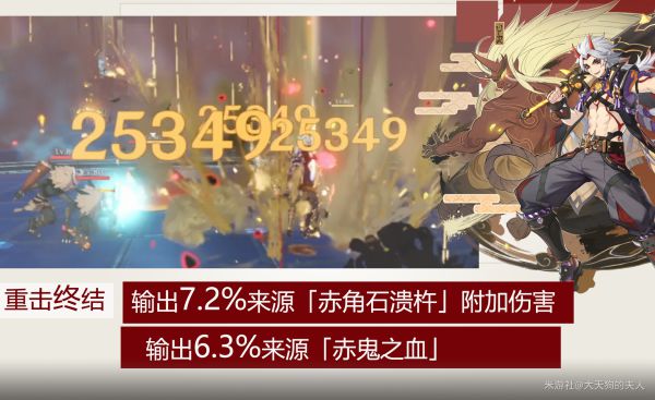 原神辰砂之纺锤和赤角石溃杵属性对比