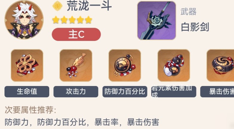 原神荒泷一斗全阶段配装教程