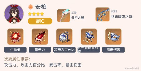 原神2.3全角色毕业套装一览