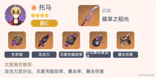 原神2.3全角色毕业套装一览