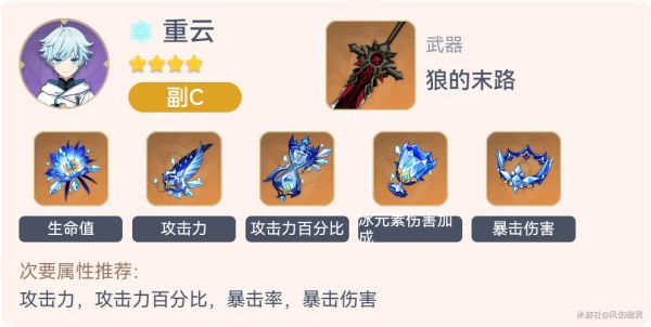 原神2.3全角色毕业套装一览