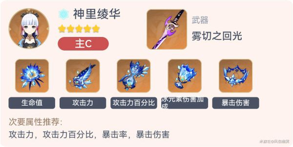 原神2.3全角色毕业套装一览