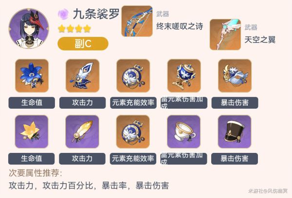 原神2.3全角色毕业套装一览