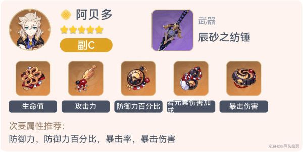原神2.3全角色毕业套装一览