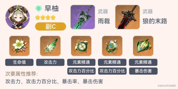 原神2.3全角色毕业套装一览
