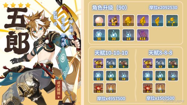 原神五郎养成需要哪些素材