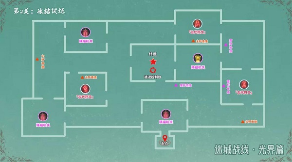 原神迷城战线光界篇全试炼攻略