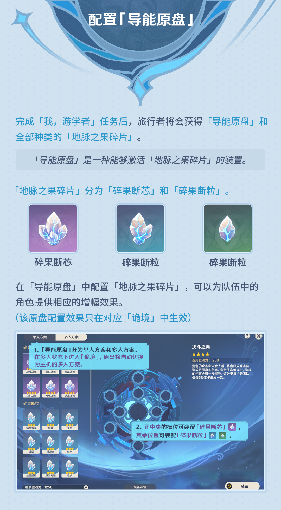 原神导能原盘跋尾奖励是什么