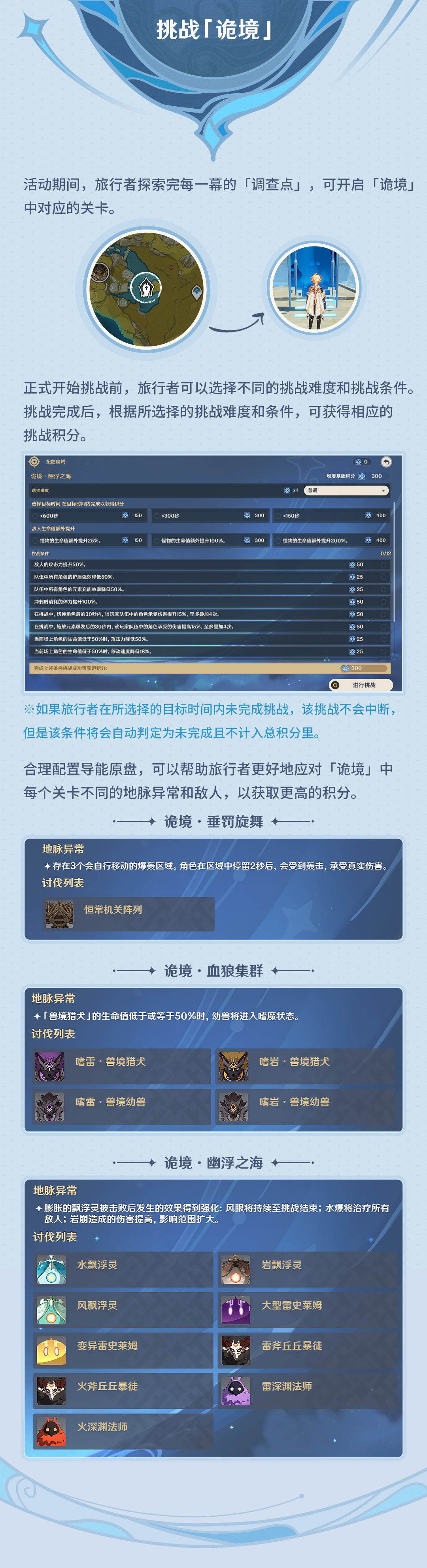 原神导能原盘跋尾奖励是什么