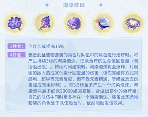 原神海染套适用角色分析