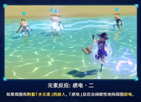 原神平雷套效果怎么样