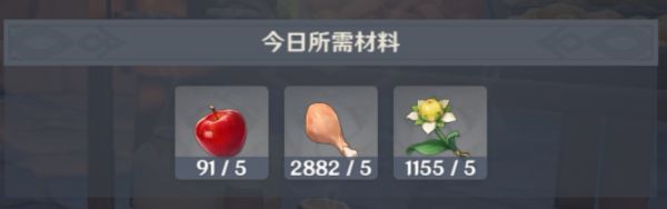 原神2.3百货奇货怎么玩