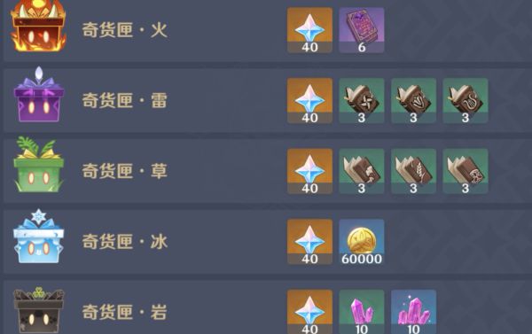 原神2.3百货奇货怎么玩