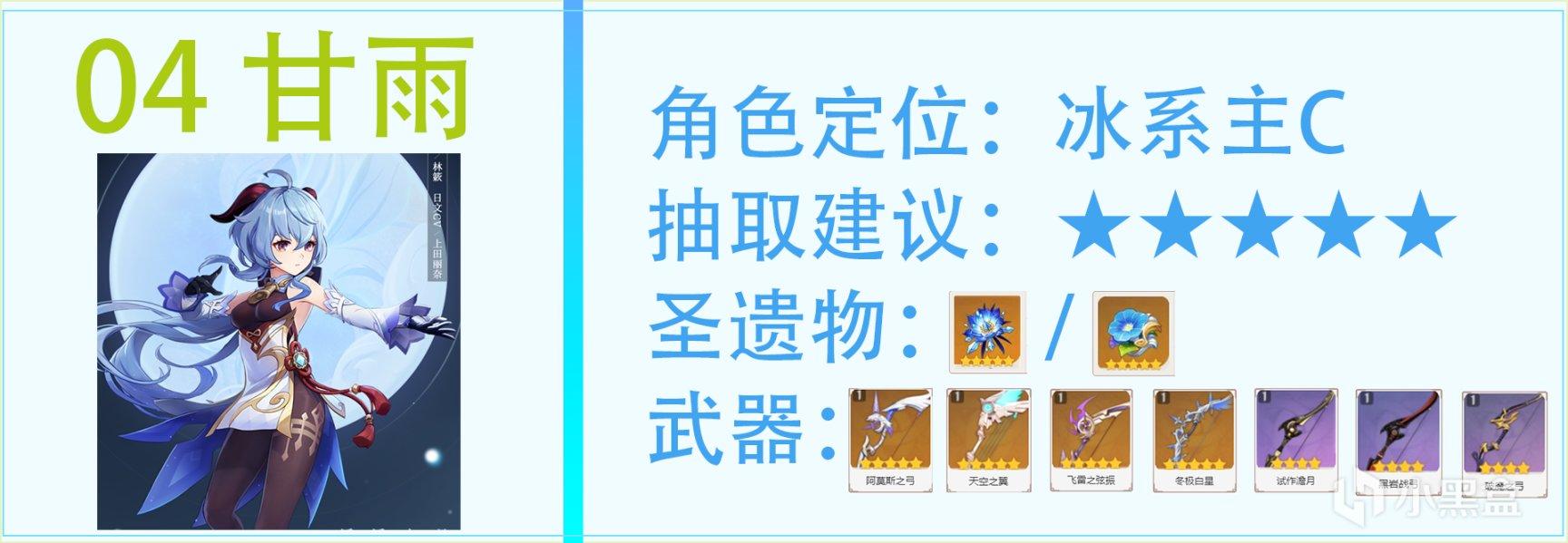 原神2.4版本甘雨强度怎么样