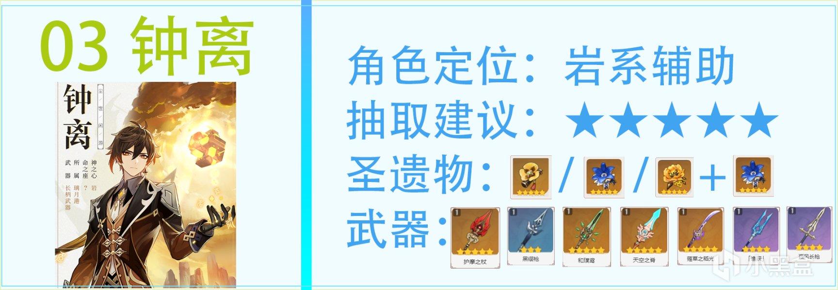 原神2.4版本钟离强度怎么样