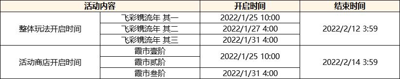 原神2.4更新了什么
