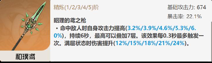 原神2.4第一期卡池值不值得抽