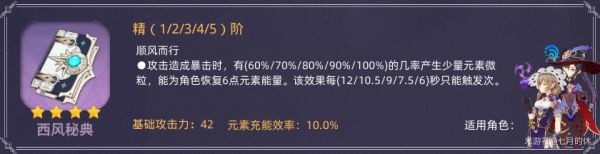 原神全四星法器强度分析