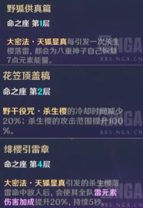 原神八重神子是主c吗