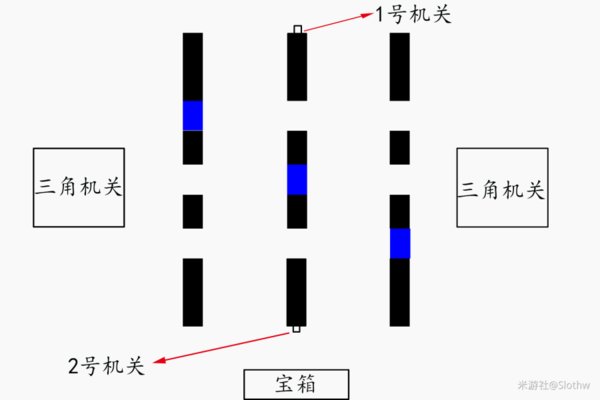 原神渊下宫五本书怎么获得
