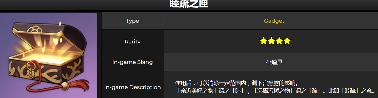 原神睦疏之匣有什么用