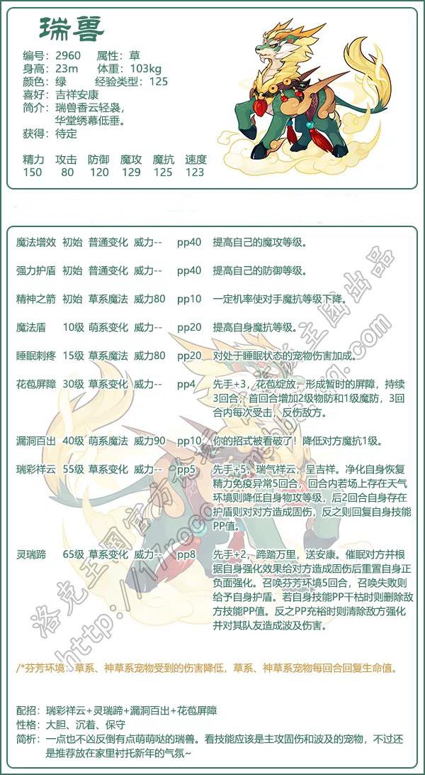 洛克王国瑞兽技能表